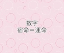 あなたの人生のに関わる数字教えます 自分自身の持っている数字、意味覚えると人生全然違いますよ イメージ1