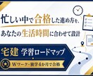 スキマ時間で進める宅建の学習ロードマップを作ります スキマ時間の1問を、合格ラインに近づく学習に変える イメージ1