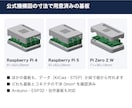 基板・電子工作のケースを3Dプリント用に設計します KiCadデータや寸法から、コネクタ位置まで合わせます イメージ5