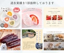 3名限定価格！画像7枚作成します 元受賞店のデザイナーが「売るページ」を作成します！！ イメージ5
