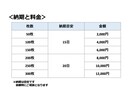 領収書やレシートのデータ化をお手伝いします 面倒な事務作業をお手伝いさせてください イメージ3