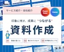 情報整理×デザイン｜伝わるスライド資料を作成します 【情報を整え、魅力を引き出し、世界観まで形にします】 イメージ1