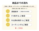 原稿作成からOK！丁寧に伴走サポートいたします サービスの信頼感や誠実さを伝えたい方、おまかせください◎ イメージ7