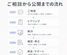 SWELLでコーポレートサイト・企業 HP作ります SEO対策バッチリ！自分で更新も編集も可能なホームページ制作 イメージ5