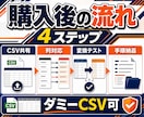 EC受注CSVを指定形式へ自動変換します 列名・順番・文字形式を固定し毎回使える変換手順を納品 イメージ3