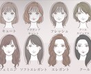 顔タイプ診断と骨格診断いたします 顔タイプ診断☆骨格診断プレゼント☆自宅から手軽に診断 イメージ1
