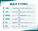 LP専用！デザイン忠実にコーディングいたします 先着3名様まで限定価格！レスポンシブ対応込み！ イメージ5