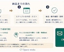 問い合わせメールを自動で一覧化します 毎回コピー＆貼り付けしていた管理表、自動で完成しませんか？ イメージ5