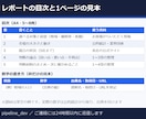 新規事業・出店の判断材料を調査レポートにします 出典つき・A4で5〜8枚・通話なしで文字だけで完結 イメージ2