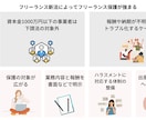 契約書┃フリーランス新法┃2枚セットを作成します 作り直しが無いよう、最初から実務に強い契約書を作りませんか？ イメージ4