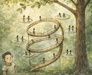 不登校や引きこもりなどで不安の方に伴走します 常識を疑い、子どもを信じ、新しい社会を再構築。 イメージ2