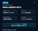 MT5・MQL5既存EAの障害を復旧します 注文拒否・停止・誤作動をログと実行経路から診断 イメージ3
