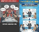 最強のファシリテーション講座で一発解決します 総合コンサルが教える“進め方の型”と16の困った対応策 イメージ1