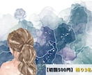 既読未読の彼◆家庭のある彼の本音と本気度を視ます 複雑恋愛｜不倫◆お相手の気持ちと今後の流れを読み解きます イメージ1