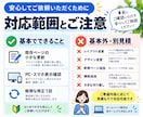 ホームページの文章や写真を部分修正します 変える場所と内容が決まった小さな更新に イメージ7