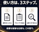 NotebookLM仕事術の教科書を渡します コピペで使えるプロンプト30本＋ノート設計テンプレ5種同梱 イメージ2
