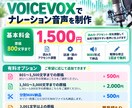 VOICEVOXでナレーション音声を制作します 読み方・アクセント・間を調整してWAVで納品 イメージ3