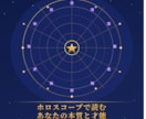 ホロスコープで「あなたの本質と才能」鑑定します 生年月日・出生時間で導く｜初めての方大歓迎・即日〜3日以内 イメージ1
