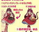 TRPG、IRIAM、オリキャラの作成します オリジナル立ち絵を低価格で用意したい人必見‼︎ イメージ2
