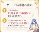 あなたらしい魅力や強みを一緒に見つけます 自己分析・個性・自分らしさ・自己理解・長所・才能・得意なこと イメージ2