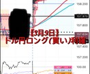 即日理解で即日実践出来ます 明瞭簡潔、誰でも理解出来る手法を提供 イメージ2