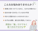 管理栄養士が1週間の食事記録を分析します ✦体重が動き出す!キレイになれる食習慣のヒントを見つける✦ イメージ2