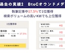 理系FPライターが金融系のWeb記事を作成します FP知識×ライティング技術でわかりやすい金融記事をお届け イメージ6