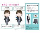 ゆる～いタッチの＜ふんわり似顔絵＞お描きします ポーズ指定可能！衣装替え可能！アイコンや名刺に丁度良い♪ イメージ7