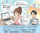 あなたの売買ルールをAIで過去データにて検証します 日経先物ミニの手法を検証、勝率・損益・リスクをレポート化 イメージ2