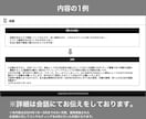 飲食店のSNSをプロが忖度0コンサルティングします InstagramとTikTok！企画案や集客導線など！ イメージ4