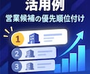 AIで営業先企業を調査・比較します 公開情報を確認し、提案に使える比較資料を作成 イメージ7