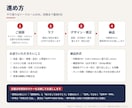 年賀状・寒中見舞いをオリジナル図案でデザインします 1デザイン4,000円。未年の図案から印刷用PDFまで イメージ4