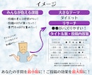 Instagramの投稿概要を作成します 投稿つくる時間もネタも知識もない…それ、プロがやります！ イメージ4