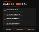 電話相談：経営コンサル歴15年が電話で壁打ちします 経営の悩み、お電話で一緒に整理します イメージ2