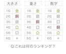 イベント用のクイズ・謎解き・なぞなぞ作成承ります クイズ歴6年のキャリアで、ご要望にあった問題をお出しします！ イメージ2