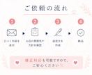 口コミ返信の業務委託承ります お店の想いを大切にした、誠実な口コミ返信を代行します イメージ4