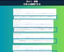8日間で「やりたいことがわからない」を卒業させます 300人以上を導いた“価値観×強み”の再発見セッション イメージ8
