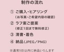手描きの温度が伝わる似顔絵アイコン描きます 写真をもとに、やさしい手描きで似顔絵アイコンを制作します。 イメージ5