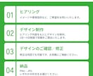先着30名様限定価格！チラシなどの促販物作成します 高品質で低価格。どんなジャンルでもお任せください◎ イメージ3