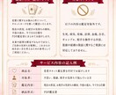 恋愛タロット鑑定書PDFの作り方をお届けします 初心者でも迷わない！テンプレ付き鑑定書PDF出品ガイド イメージ9