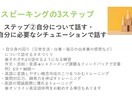 集中★英会話力養成48000円毎日サポートします 講師歴13年のパーソナル英会話トレーナーが徹底・誠実サポート イメージ5