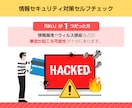 PowerPointでクイズのスライドを作成します 図解やイラストを利用し内容が理解しやすいスライドを作成します イメージ4