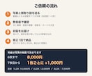 室内写真と間取り図からAI内覧動画を作ります 写真と間取り図から、部屋を歩いて見て回る映像に イメージ8
