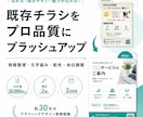 既存チラシをプロ品質にブラッシュアップします 自作・既存チラシを見やすくプロ品質に整えます イメージ1