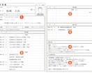 エントリーシート、履歴書作成代行いたします 転職、就職等でお困りの方々朗報 イメージ1