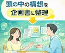 頭の中の構想を、伝わる企画書として整理します 【構想整理からPDF企画書作成まで対応】 イメージ1