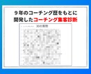 売れない理由を究明！コーチング集客の診断をします もう悩まない！原因を特定し成果につながる行動までアドバイス イメージ7