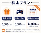 お子様のフォートナイト上達と生活習慣を支えます アジア9位が、上達と学業の両立を支える育成型コーチング イメージ4