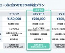 歯科医院専門｜問い合わせが増えるHPを制作します 歯科医院向け。スマホ対応・SEO・予約導線まで一括対応。 イメージ5