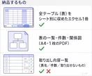 開けないAccessの台帳をエクセルに取り出します 作った人が辞めた、パソコンを替えたら開かない。中身を救います イメージ2